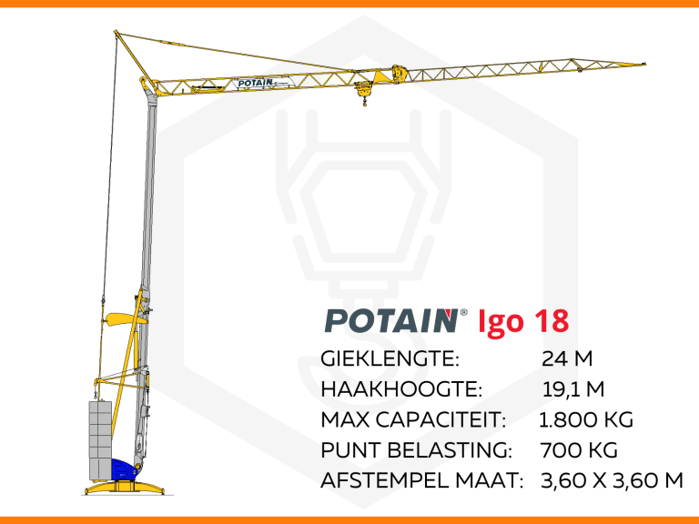 De bouwkraan Potain igo 18 is te huur bij de bouwkraanspecialist