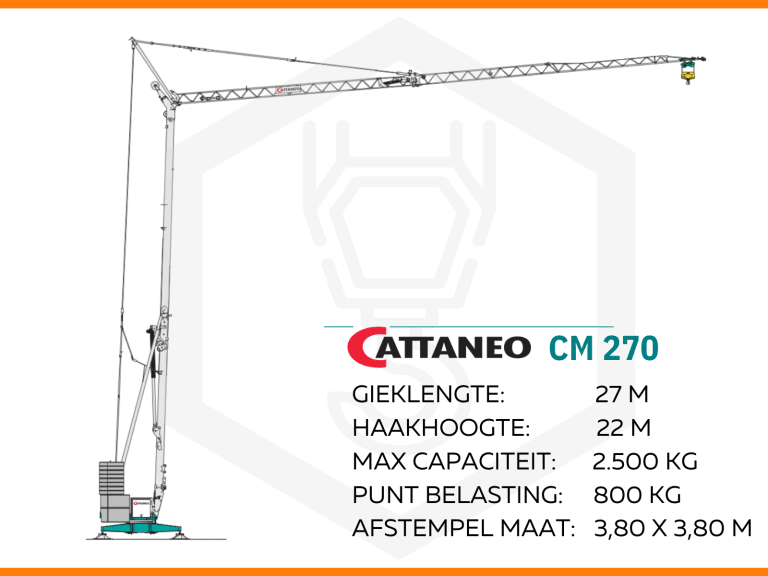 De bouwkraan Cattaneo CM270 is te huur bij de bouwkraanspecialist