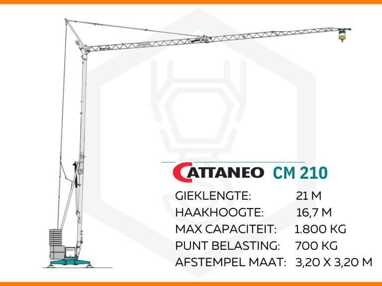 De bouwkraan Cattaneo CM210 is te huur bij de bouwkraanspecialist