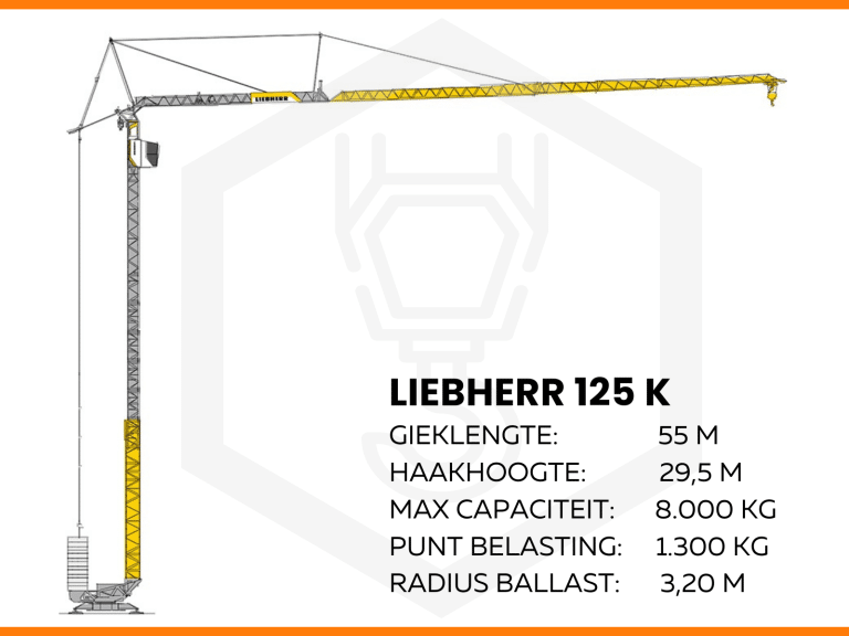 Liebherr 125K