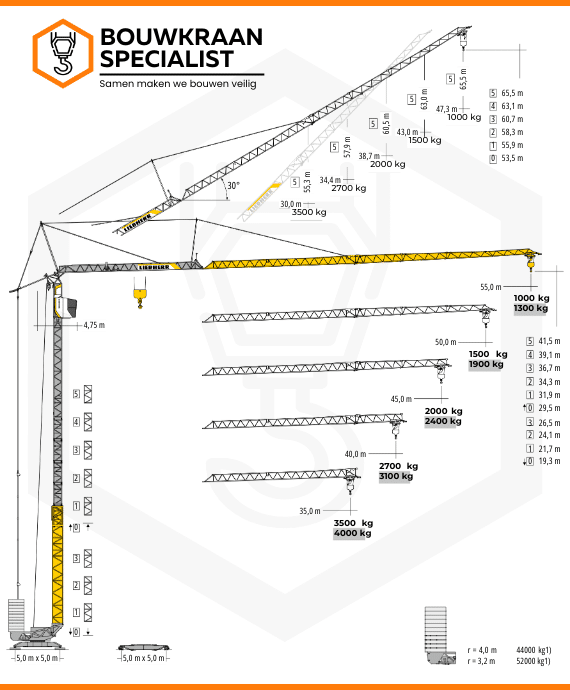 Liebherr 125K