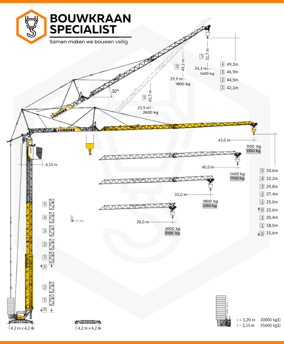 Liebherr 65K.1