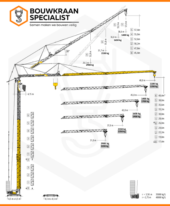 Liebherr 81K.1