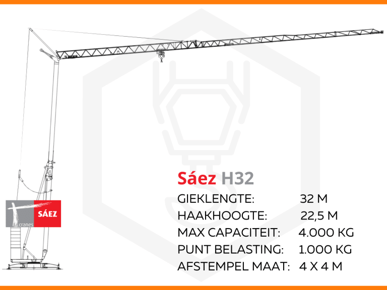 Sáez H32